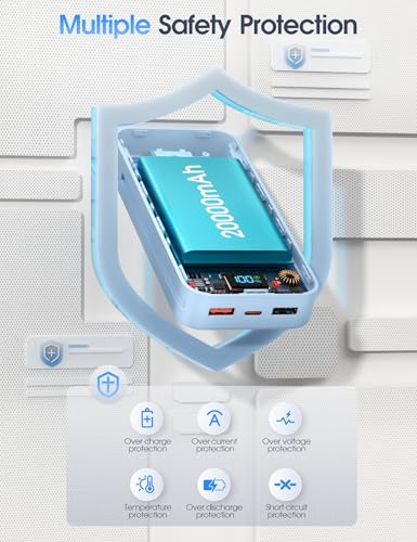 Nusyddy Portable Charger 20000mAh Fast Charging w/Built-in Wall Plug Blue | 22.5W Fast Charging, High Capacity, LED Display, Charge 5 Devices at once, TSA Approved, Compatible with iPhone/Samsung - color: Azure