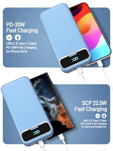 Nusyddy Portable Charger 20000mAh Fast Charging w/Built-in Wall Plug Blue | 22.5W Fast Charging, High Capacity, LED Display, Charge 5 Devices at once, TSA Approved, Compatible with iPhone/Samsung - color: Azure