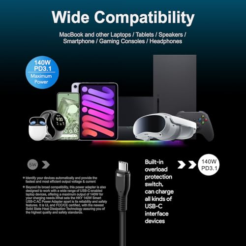 HKY 28V 5A 140W USB C Charger PD3.1 GaN-based Ultra Compact Power Adapter for HP OMEN Transcend Gaming 14-fb0000 14T-FB000 14-FB023DXX 14-FB0008CA 14-FB0000CA LITEON PA-1141-50 PA-1141-08HT N22282-001