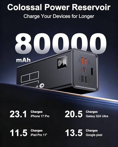 80000mAh Fast Charging Portable Charger Power Bank for iPhone | 30W Fast Charging, High Capacity, 5 Outputs & 2 Inputs, Digital Display, Over Charging Protection, Compatible with iPad Phone - size: 80000mAh