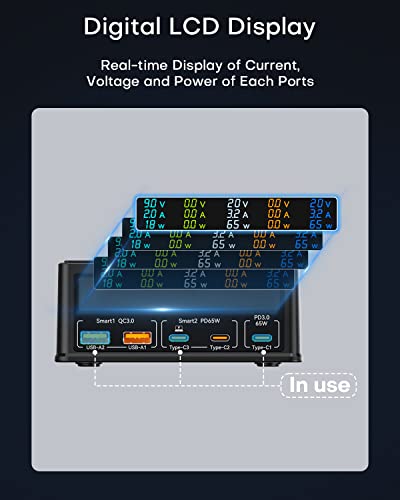 Charging Station, 160W 5-Port USB C with 65W PD, QC3.0, Wireless Charger, LCD Display for MacBook, Laptop, iPad, iPhone, Samsung