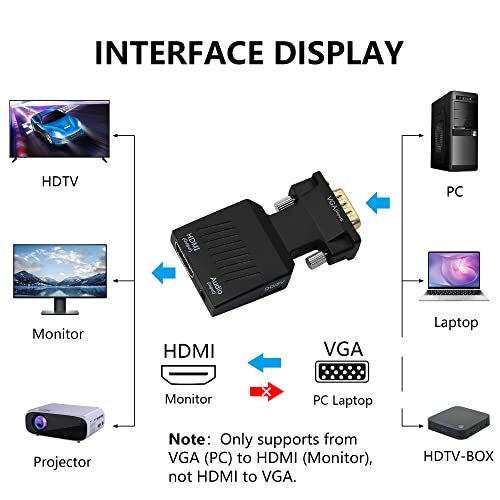 YACSEJAO VGA to HDMI Adapter 1080P VGA Male to HDMI Female Converter (Cable)