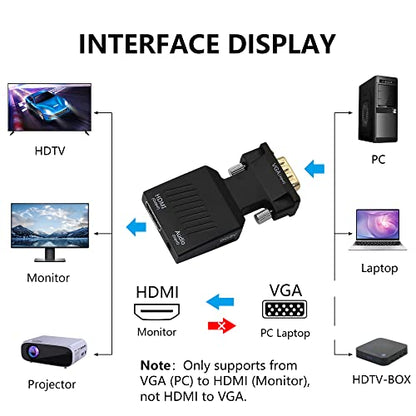 YACSEJAO VGA to HDMI Adapter 1080P VGA Male to HDMI Female Converter (Cable)