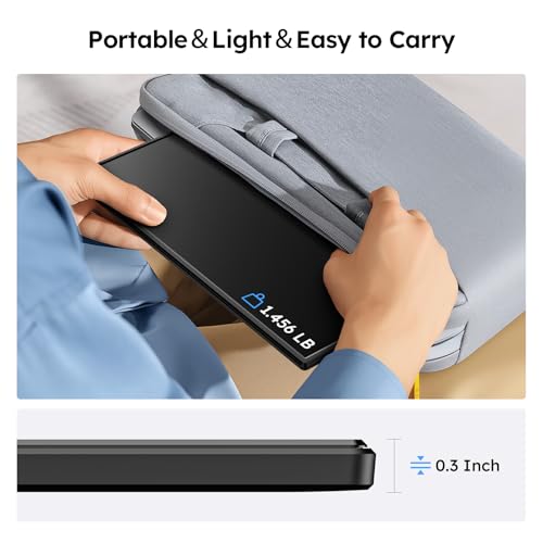 Portable Monitor for Laptop FHD 15.6" 1080P Ultra-Slim USB-C&HDMI External Second Screen for Laptop Travel Monitor Dual Speaker-Screen Extender for PC/Mac/Phone/PS4/5/Xbox/Switch-VESA*2