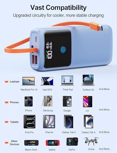 Portable Laptop Charger 24000mAh 65W w/USB C Built-in Cable Blue | 65W Fast charging, LED display, Charge 4 devices at once, Pass through, TSA approved, Compatible with Macbook/Notebook/iPhone - color: Blue