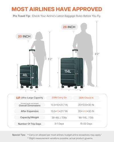 Expandable 20Inch Carry On Luggage Airline Approved - Top Opening Hardside Travel Suitcase Unbreakable -with Cup Holder,USB Charge,Side Pothook, 360°Spinner Wheels, TSA Lock-Green - color: Green, size: 20 Inch-EXT