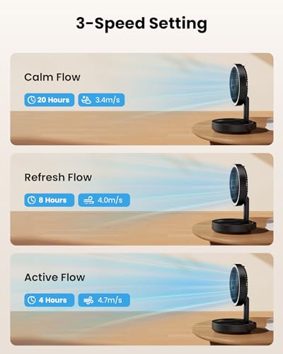 Gaiatop Foldable Desk Fan with Night Light, 6.8in Portable Travel Fan | 6000mAh Battery Powered Fan, USB Rechargeable, Bedroom Office Camping Travel & Cruise Essentials, Gifts for Women Men, Black - color: Black