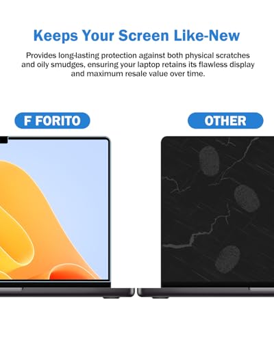 F FORITO 2-Pack Anti Glare Matte Laptop Screen Protector Compatible with Apple MacBook Pro 16 Inch (2021-2026, M1 M2 M3 M4 M5 Pro Max), Eye Protection Screen Guard for Students and Programmers - size: for Mac Pro 16"(2021-2026, M1 M2 M3 M4 M5 Pro Max)