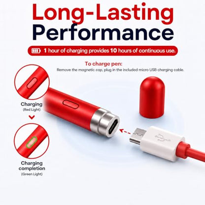 Stylus Pen Pencil 1st Generation Gen Replacement for Apple iPad Pro 1st Gen, iPad 1/2/3/4/5, iPad Mini 1/2/3/4, iPad Air 1/2, Android Tablets, Capacitive Touch Screen + Free Silicone Grip Holder (Red) - color: Red