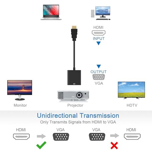 PANPEO HDMI to VGA, Gold-Plated HDMI to VGA Adapter (Male to Female) Contain 3.5mm Audio Port and Power Supply Port Computer, Desktop,Laptop,PC,Monitor,Projector,HDTV,Roku,Xbox,Support 4K 1080P