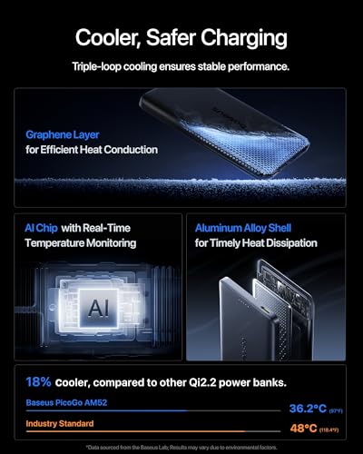Baseus Picogo AM52 MagSafe Power Bank, Qi2.2 25W 10,000mAh 0.6" Slim Built-in 45W USB-C Cable, Bundle with 20000mAh Wireless Portable Charger for iPhone 17/16/15/14/13/12