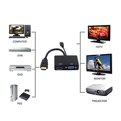 JSER HDMI to VGA & HDMI Female Splitter with Audio Video Cable Converter Adapter for HDTV PC Monitor - style: HDMI to HDMI+VGA