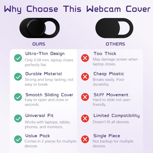 Webcam Cover Slide (3-Pack) – Ultra-Thin Metal Privacy Cover for Laptop, MacBook, iMac, iPad, PC & iPhone – Black