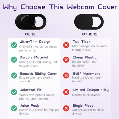 Webcam Cover Slide (3-Pack) – Ultra-Thin Metal Privacy Cover for Laptop, MacBook, iMac, iPad, PC & iPhone – Black