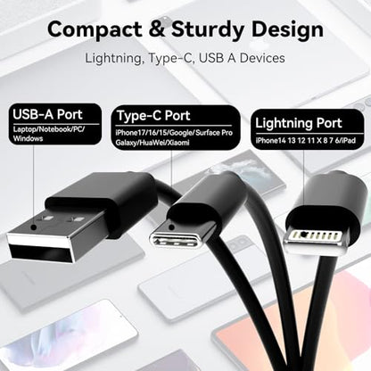 Memory Stick Pro Duo Reader for Lexar/Sony/Fuji - 5in3 Aluminum OTG Adapter for Memory Stick Pro Duo/XD/Compact Flash/SD/Micro SD Cards, Lightning USB C USB A Multi Card Reader for Camera/GoPro/Drone
