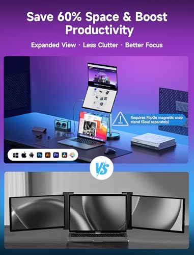 JSAUX FlipGo Pro 15.6" Dual Portable Monitor, 1080P FHD IPS | Triple-screen laptop extender with magnetic design, built-in hub and plug-and-play; driver required for Windows and macOS - size: 15.6", style: FlipGo Pro