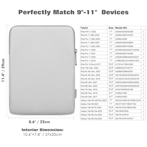 MoKo 9-11 Inch Tablet Sleeve Bag Carrying Case Fits New 11inch iPad Air M4, iPad A16 2025, iPad Pro 11 M4, Air 5/4/3, iPad 10/9/8th Gen, Tab S8/S9 11", Tablet Carrying Case, Gray + White - color: Gray + White, size: 9-11 inch