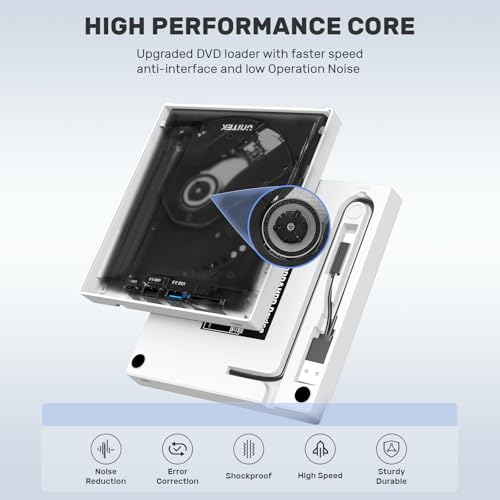 Unitek External CD/DVD Drive USB C Portable DVD Player with SD Card Slots 3 USB Ports CD ROM Burner External Disk Drive Optical Compatible with Laptop Desktop Mac Windows 11/10/8/7 Linux - color: 5-IN-1 WHITE