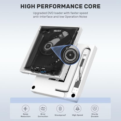 Unitek External CD/DVD Drive USB C Portable DVD Player with SD Card Slots 3 USB Ports CD ROM Burner External Disk Drive Optical Compatible with Laptop Desktop Mac Windows 11/10/8/7 Linux - color: 5-IN-1 WHITE