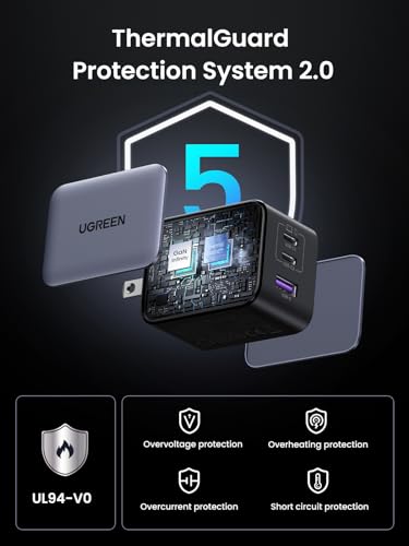 UGREEN Nexode X 65W GaN USB C Wall Charger, 3-Port PPS Ultra Compact Foldable Fast Charger for MacBook Pro/Air, iPhone 17/16/15 Series, Galaxy S25/S24, Pixel 10/9, iPad Pro, Steam Deck
