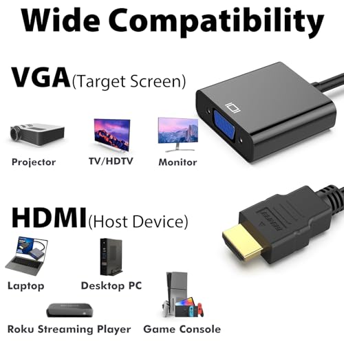 Cyberguys! VGA to HDMI Adapter Cable, 1080P VGA to HDMI Converter for Monitor, PC, Laptop, TV Box, Xbox, Plug & Play Gold-Plated VGA to HDMI Cable Adapter