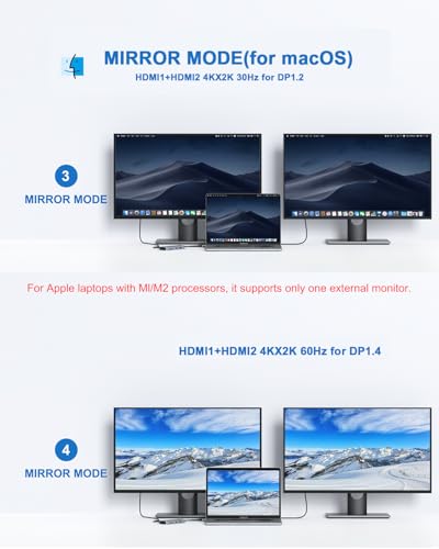 MacBook Pro Docking Station Dual Monitor MacBook Pro HDMI Adapter,9 in 1 USB C Adapters for MacBook Pro Air Mac HDMI Dock Dongle Dual USB C to Dual HDMI Ethernet 3USB SD/TF100W PD