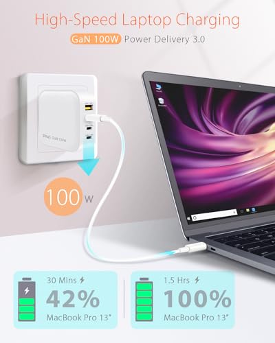 100W GaN USB C Charger Block, 4-Port Portable Fast Wall Charger with Foldable Plug & Travel Adapters, Fast Charging Station for iPhone 17/16/15 Pro Max/Plus, MacBook, ipad, Samsung, Laptop