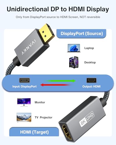 IVANKY 8K@60Hz Active DisplayPort to HDMI Adapter,Unidirectional DP to HDMI | DP 1.4 to HDMI 2.1, Male to Female, 4K@240Hz, HDCP 2.2 3D Video Converter Supports Desktop,AMD/NVIDIA, Monitor, TV, Projector - size: 8K