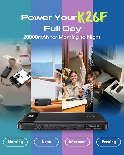 Orfeika 20000mAh Power Bank Fast Charging, Portable Charger with 4 Built-in Cables & 6 Outputs, 20W PD USB C Battery Pack Compatible with iPhone 16/15, Galaxy, Android, iPad & More (Travel Essential) - color: Black