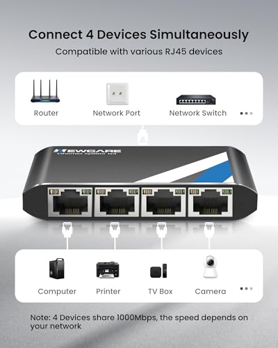 NEWCARE Gigabit Ethernet Splitter 1 to 4 with 3.3ft LAN Cable, 1000Mbps High Speed 1 in 4 Out RJ45 Multi Port Internet Splitter for Cat5e/6/7/8, 4 Devices Simultaneously Networking, Plug & Play