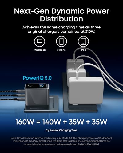Anker Prime Charger, 160W Max 3-Port GaN Charger, for MacBook Pro Charger | Smart Display, Touch Control, Up to 140W Fast Charging for One Device,for MacBook Pro/Air, iPhone 17/16 Series,Samsung Galaxy
