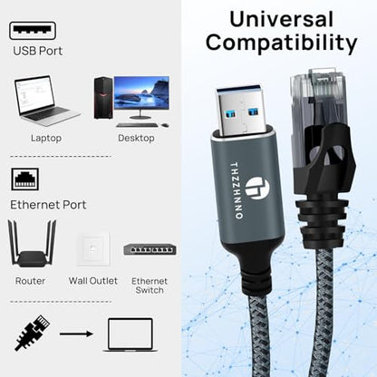 USB to Ethernet Cable 3.3FT, USB 3.0 A to RJ45 Male Cable Directly Connected Gigabit LAN Network, Compatible with Laptop, PC, MacBook, Switch, Windows 10/11, macOS, Linux - size: 3.3FT, style: USB A to Ethernet
