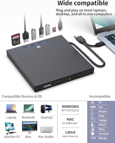 9 in 1 External CD DVD Drive, USB 3.0 and Type-C Disc Reader Writer Burner Player,Slim and Portable CD DVD +/-RW Optical Drive for PC Laptop Desktop MacBook Mac Windows Linux OS Apple - style: 9 in 1