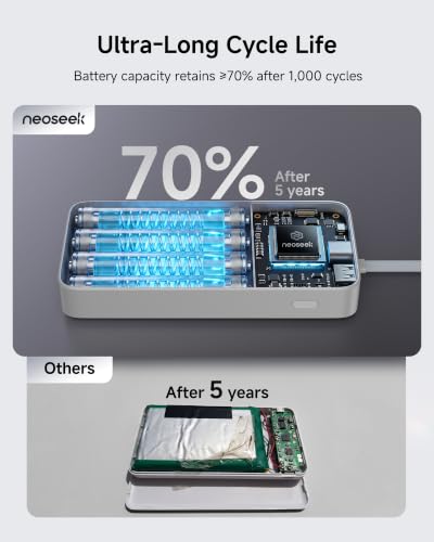 100W Power Bank 20000mAh, Portable Laptop Charger with Built-in USB-C Cable, Travel Essential Fast Charging External Battery Pack for MacBook Air, iPhone 17/16 Series, Steam Deck, TSA-Approved