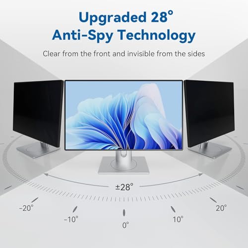 IPROKKO [2-Pack] 29 Inch Computer Privacy Screen Filter for 21:9 Widescreen Monitor, Removable 29in Anti Blue Light Glare Privacy Shield, Anti Spy Security Protector for Hp Dell Asus Acer Samsung - color: Black Monitor Screen, size: 2pcs-29inch 21:9