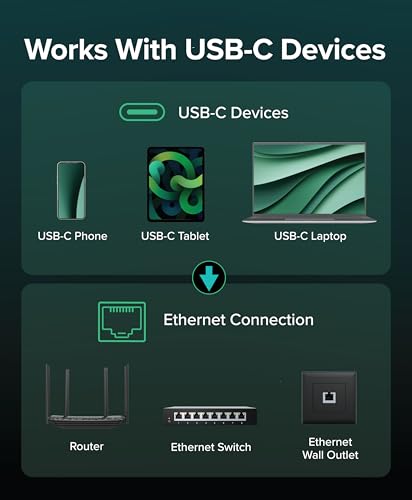 Plugable USB C to Ethernet Cable: USBC to RJ45 Ethernet Cord, Directly Connected LAN Gigabit Network Adapter for MacBook Pro, iPad Pro, iPhone 15/16, Laptop, USB4/Thunderbolt Compatible, 2m 6.6ft