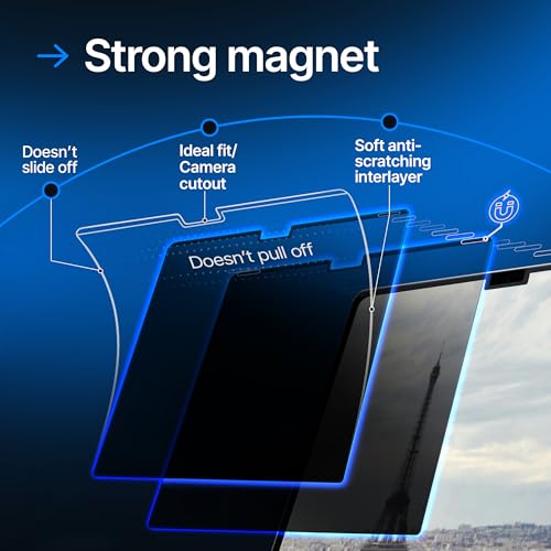 Magnetic Privacy Screen Compatible with MacBook Pro 14" 2021, 2022, 2023, 2024, 2025, M1, M2, M3, M4, M5 Anti-Blue Light Laptop Screen Protector Filter Blue Light Blocking Filter