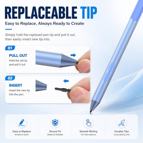 Active Pen for HP Omnibook Envy x360 Spectre Pavilion, Palm Rejection | 1024 Pressure Levels, 300-Day Battery, Dual Side Button, No Bluetooth, MPP 1.51 for Drawing & Note-taking - color: Sapphire