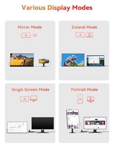 HotYeah Portable Monitor, 18.5" 1080P 100Hz 125% sRGB Travel Laptop Monitor | USB-C HDMI External Computer Display HDR FreeSync w/ Kickstand Speaker, 2nd Screen for Laptop PC Mac Phone Tablet Switch PS5 - size: 18.5-in