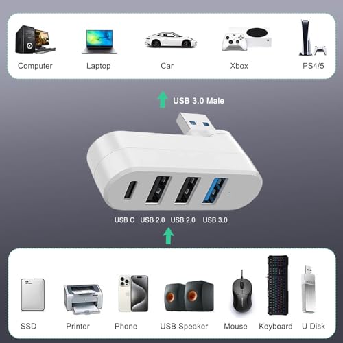 4-Port USB 3.0 Hub [90/180 Rotatable], USB Splitter with 3 USB Ports & 1 USB C Power/Data Port, USB Extender for Laptops, Cars, iMac, MacBook Air, MacBook Pro