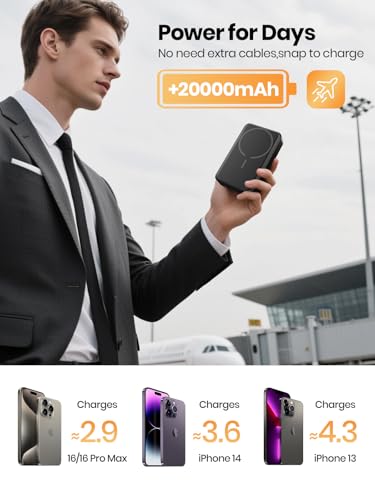 Magnetic Power Bank 20000mAh Wireless Portable Charger PD 20W USB C Fast Charging,for MagSafe Battery Pack Compatible with iPhone 17 Air/16/15/14/13/12 Pro Max/Pro/Plus/Mini