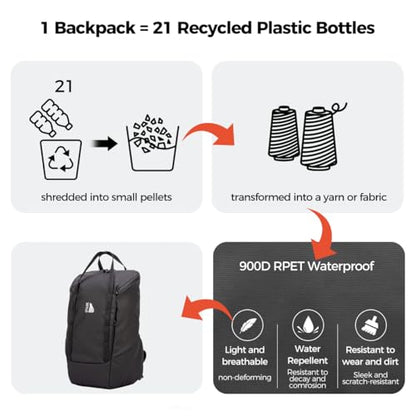 INUK Travel Laptop Backpack, 25L Recycled Waterproof Light Daypack | Dual laptop pockets, soft light foam straps, recycled wear-resistant fabric, water repellent coating, Black - color: Polar Night Black