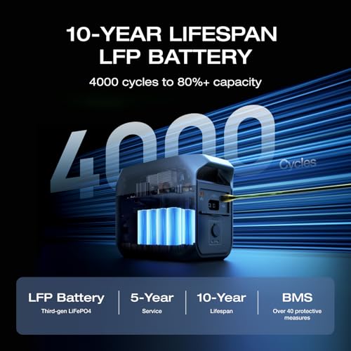 EF ECOFLOW Solar Generator Delta 3 with 220W Bifacial Panel, 1024Wh 1800W | Portable Power Station, LFP Battery 1800W AC/100W USB-C Output, Full Charge in 56 Min for Home Backup Power, Camping & RVs - style: DELTA 3+220W