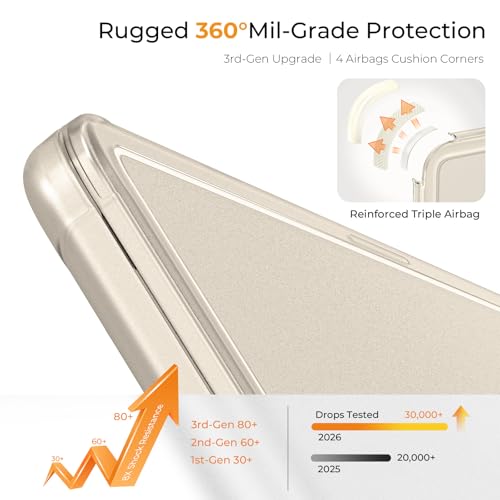 EooCoo Reinforced Anti-Crack Case for MacBook Air 13 inch,M5-M2 2026-2022 | True-to-Device Matte Texture, Anti-Fingerprint, Perfect Fit, Hard Shell Laptop Cover for MacBook Air 13.6 inch - color: Starlight