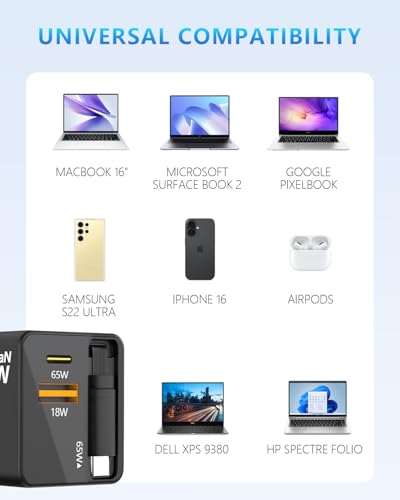 USB-C GaN Charger 8 in 1 Charging Station Dual 140W PD PPS Port+Dual 100W PD Port for Multiple Electronics Devices,Laptop Wall Charger Compatible with MacBook/iPhone 16/iPad (65W)