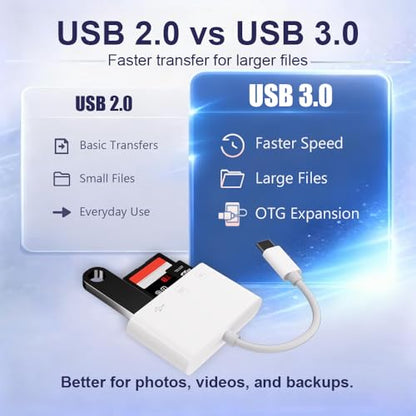 3-in-1 USB C Card Reader, High Speed USB 3.0 SD/TF/Micro SD Card Adapter with OTG, Memory Card Reader for iPhone 17/16/15 Pro Max, iPad, MacBook Pro/Air, GoPro, Dash Cam, Android & PC - size: 3 Slot