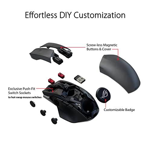 ASUS ROG Chakram X Origin Wireless Gaming Mouse – MMO/MOBA Design, Detachable Joystick, 11 Programmable Buttons Right-Handed, 123g, Tri-Mode Connectivity, 36K DPI, up to 150Hr Battery, PC/Mac Support - style: Chakram X
