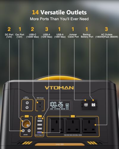 VTOMAN Jump 1800 Portable Power Station &12V Car Jump Starter, 1548Wh LiFePO4 Battery Solar Generator with Jumper Cable, 1800W 3xAC Outlets, 2xPD 100W for Camping Roadside Rescue - style: JP1800+Jumper Cables