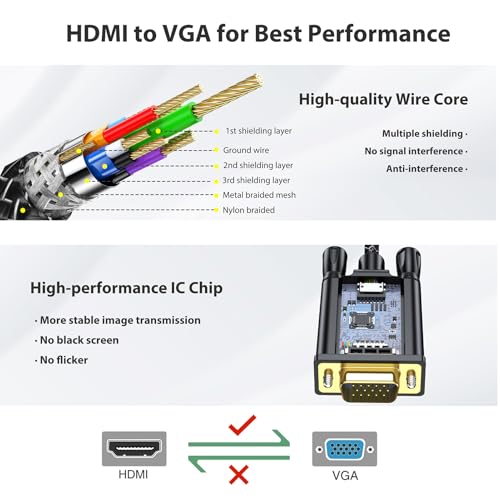 FEMORO HDMI to VGA Cable 3 Feet 1080P@60Hz Male to Male Braided Cord for Desktop Computer PC, Laptop, Xbox, PS3, Raspberry Pi to Monitor - size: 3 Feet