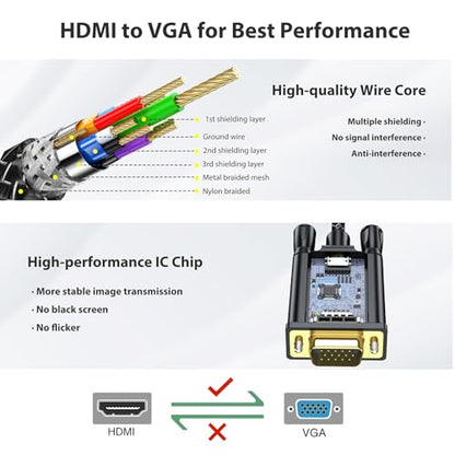 FEMORO HDMI to VGA Cable 3 Feet 1080P@60Hz Male to Male Braided Cord for Desktop Computer PC, Laptop, Xbox, PS3, Raspberry Pi to Monitor - size: 3 Feet
